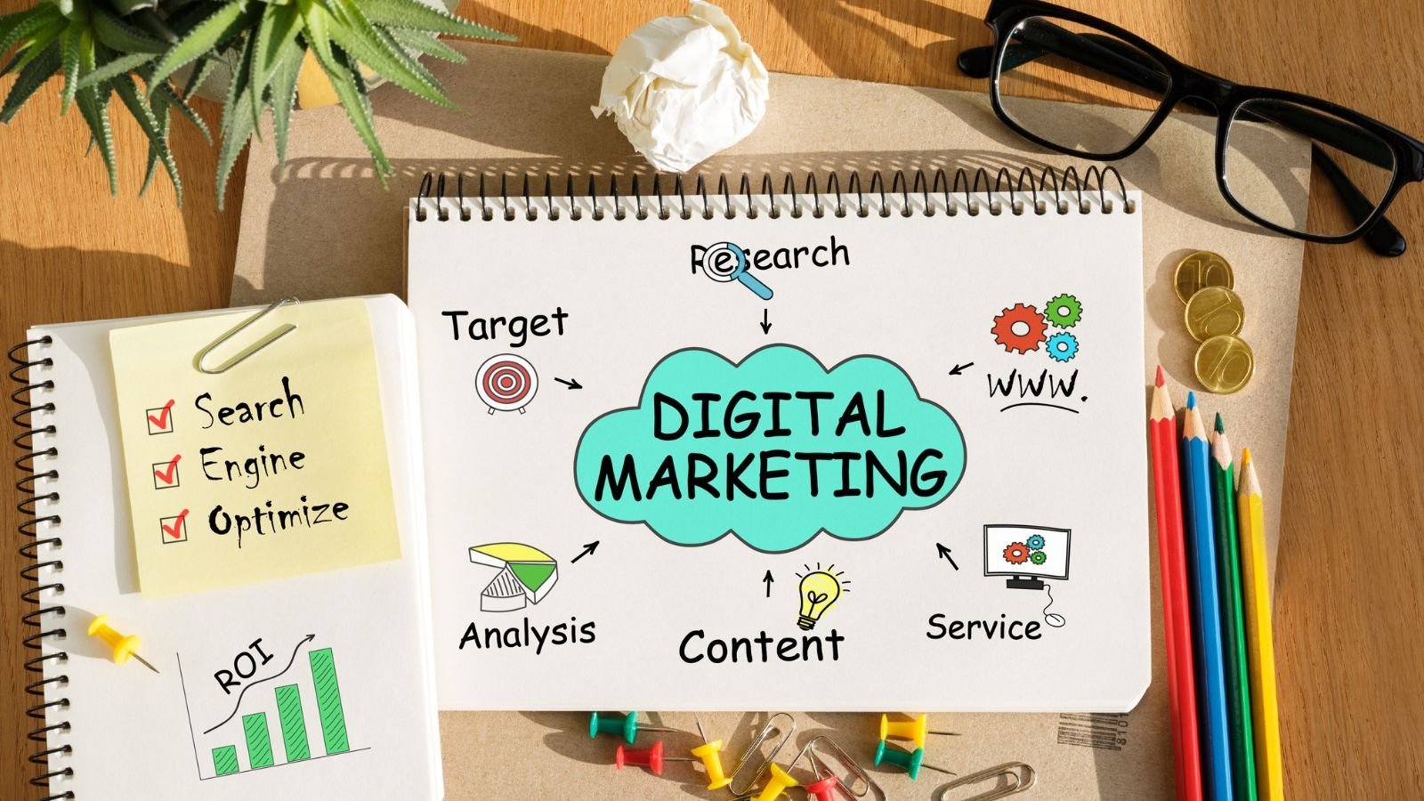 digital marketing ideas